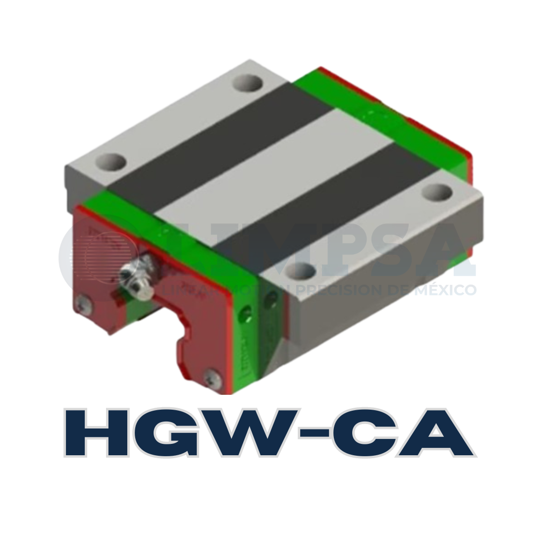 HGW-CA